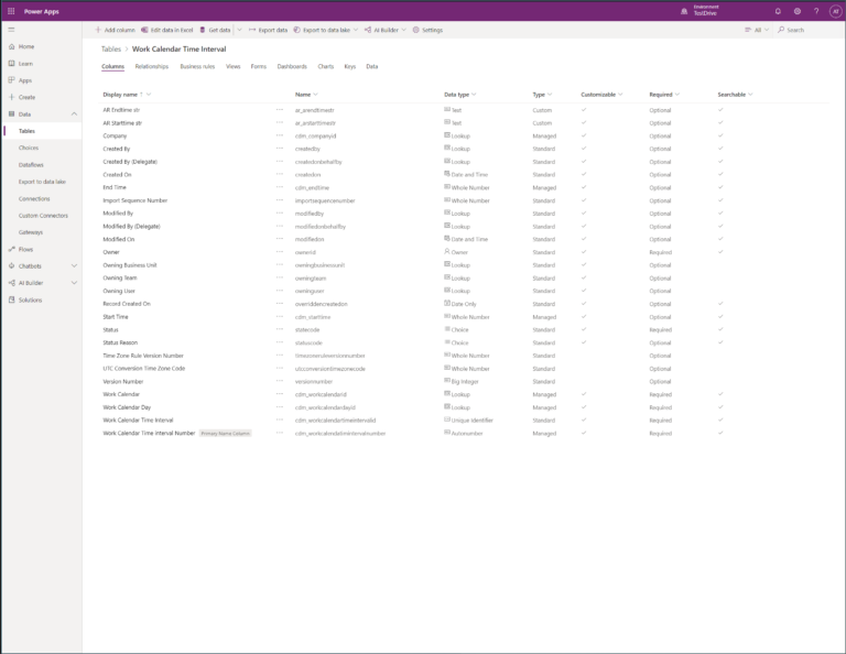 Dynamics 365 F&SCM - Dataverse integration time data import issue ...